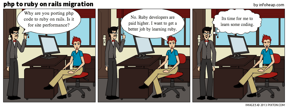Pixton_Comic_php_to_ruby_on_rails_migration_by_infoheap_com