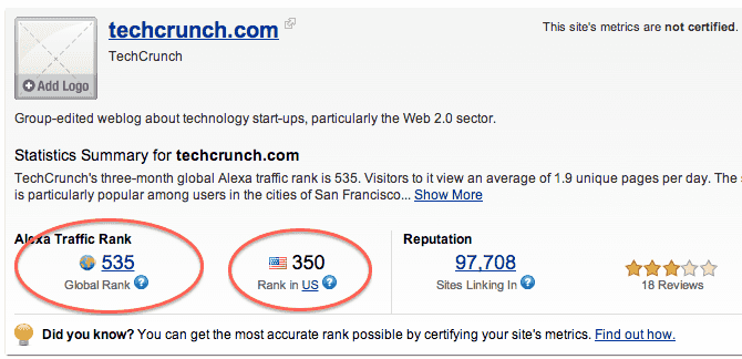 alexa-stats-summary-techcrunch