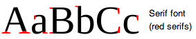 serif-font-red-serifs-a-b-c-chars