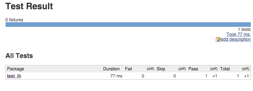 jenkins-job-specific-build-test-results